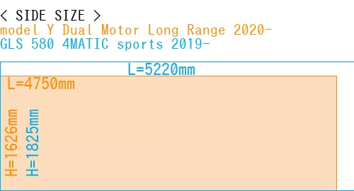#model Y Dual Motor Long Range 2020- + GLS 580 4MATIC sports 2019-